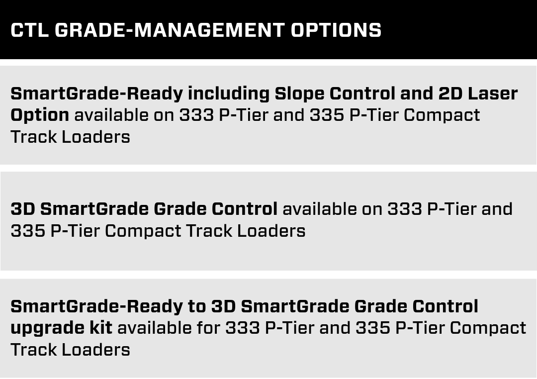 Compact Track Loader Info